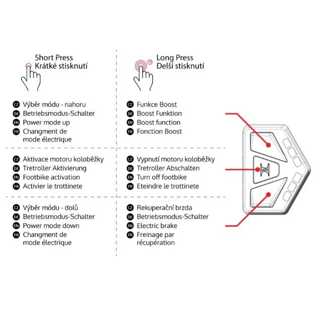Kostka Remote BT Controller