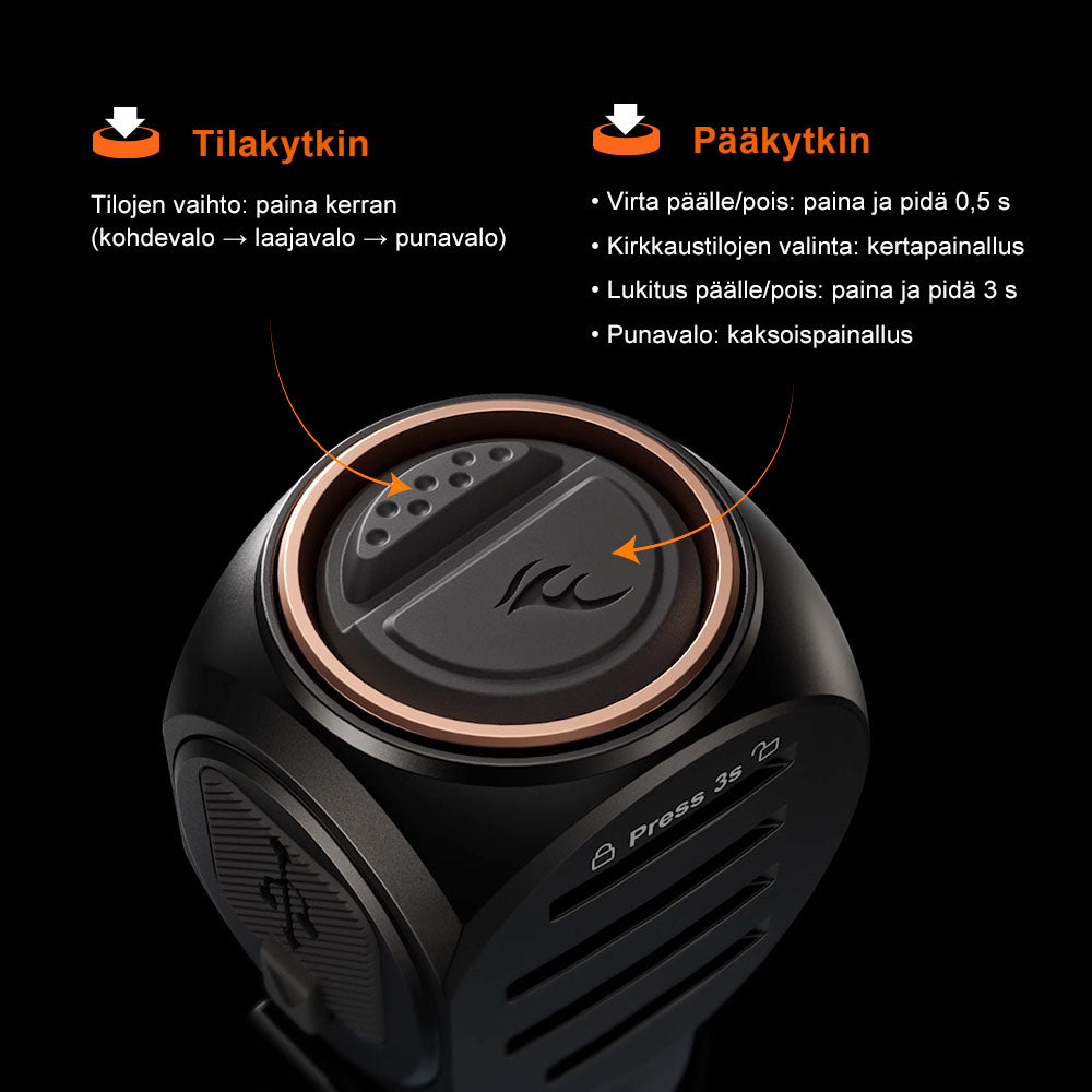 Fenix HM61R V3.0 Stirnlampe
