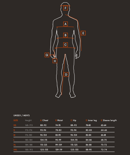 Non-stop dogwear Arctic Buksa 2.0 Bibs